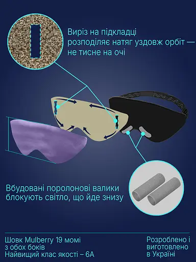 Маска для сну шовк "Чумацький Шлях" 3.1 з нековзною резикою в Подарунковій упаковці Лавандова (1164-02) - фото 5