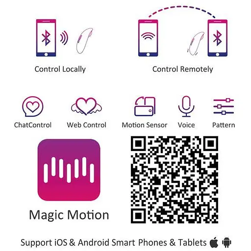 Вібратор Magic Motion Candy Smart Smart Wearable Vibe 7.8 см рожевий - фото 8