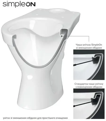 Унітаз-компакт Cersanit Cersania 705 SimpleOn 011 3/6 л з сидінням Slim SoftClose+QuickRelease дюропласт 30412 - фото 6