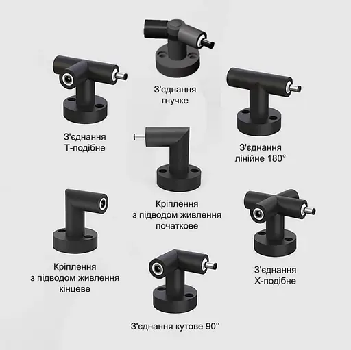 Соединение Х-образное KLOODI CUBELINE CON X - фото 3