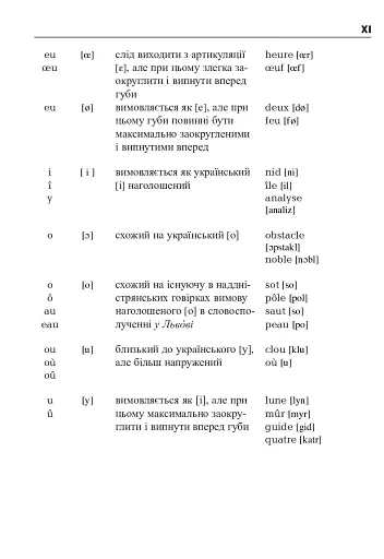 Французька за 4 тижні. Інтенсивний курс французької мови з електронним аудіододатком - фото 10