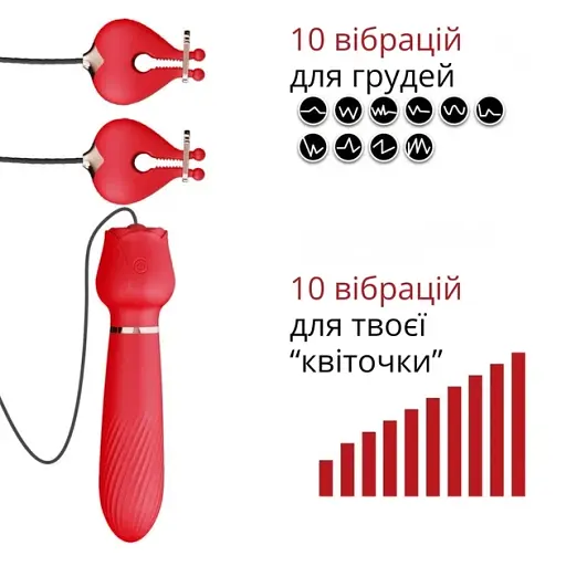 Вибратор 2 в 1 I’MCUM RoseTouch для сосков и вагинальный Красный (IM-ZDB296) - фото 8