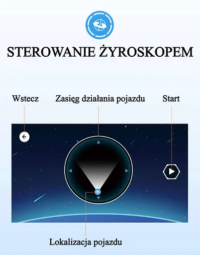 Конструктор машина на радіокеруванніC ADA Phantom Wing гонка  395 деталей  - фото 8