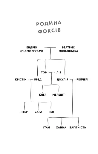 Літо порушених правил - фото 5