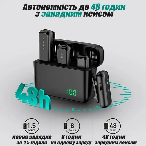 Петличка бездротова DuoMic C-Pro з зарядним кейсом USB Type C бездротовий мікрофон 2 шт - фото 2