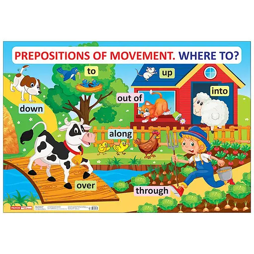 Учебный плакат Английский язык Предлоги движения Ранок 15104152 формат 61 х 88 см - фото 1