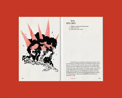 Russian Colonialism 101 - фото 7