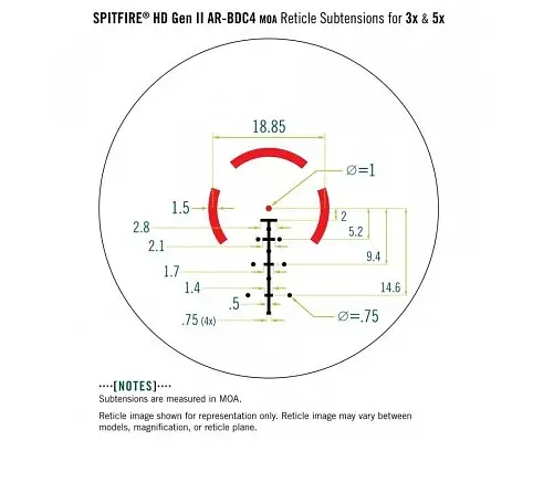 Призматический прицел Vortex Spitfire 3X Gen II на Weaver с сеткой AR-BDC4 - фото 5