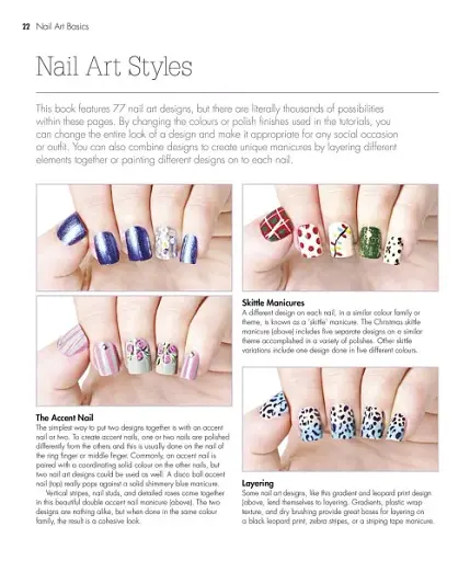 Try It!. Nail Art - фото 4