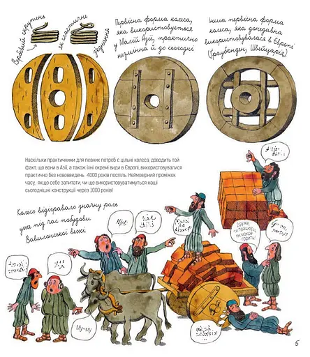 Довкола колеса - фото 6