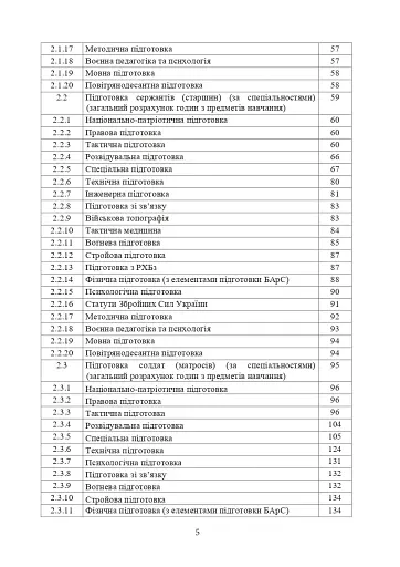 Програма підготовки підрозділів охорони військових частин Збройних Сил України (охорона та оборона арсеналів, баз, складів, аеродромів, пунктів управління, позицій) - фото 3