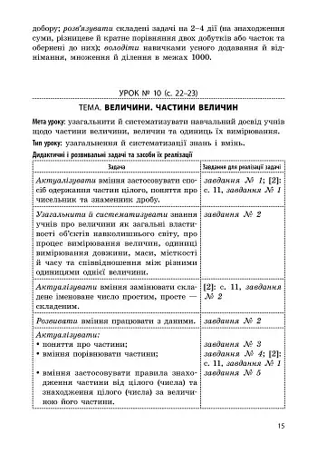 Математика 4 клас. Методичні настанови до підручника Скворцова С.О. Онопрієнко О.В. - фото 5