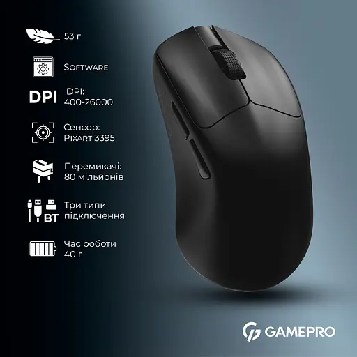 Миша GamePro Asgard Surt Wireless Black (GM017B) [140400] - фото 14