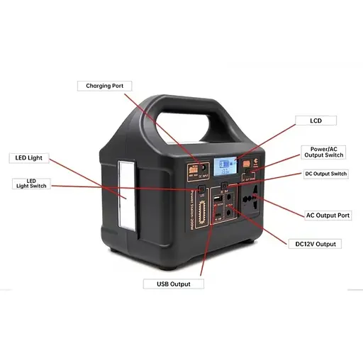Портативная электростанция 200 Вт - аккумулятор LiFePO4, с функцией ИБП, розеткой 220 В, быстрой зарядкой PD - фото 19
