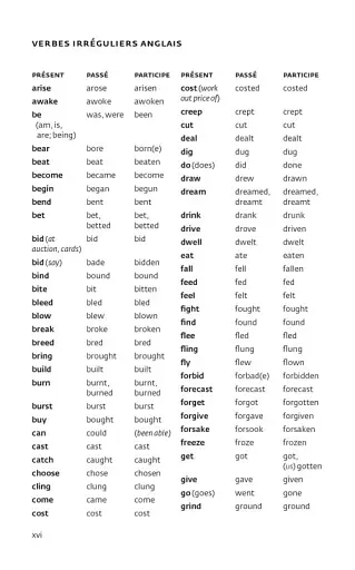 Collins French Dictionary Essential Edition - фото 2