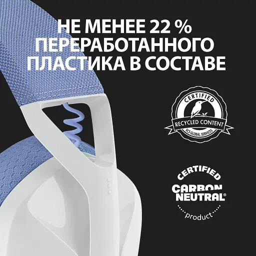 Гарнитура Logitech G435 Lightspeed Wireless Gaming - White (6736847) - фото 8