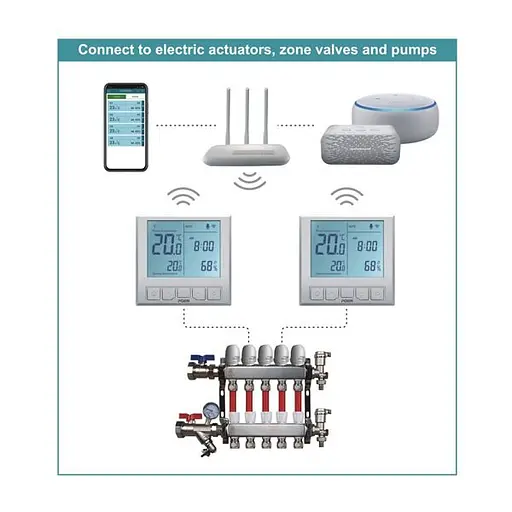 WiFi термостат для теплої підлоги - терморегулятор з LCD дисплеєм POER PTC26 (100428) - фото 4