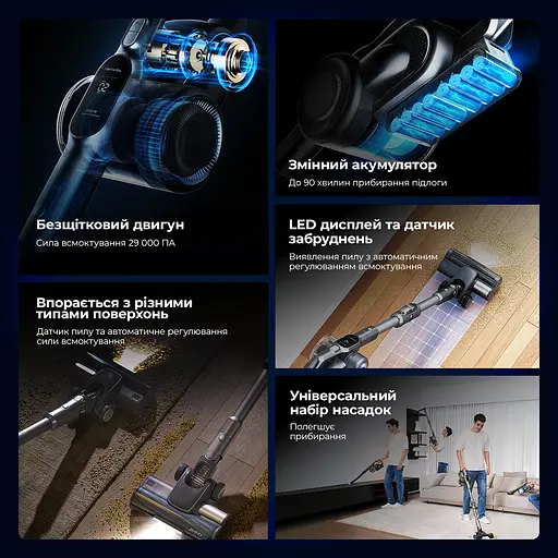 Беспроводной пылесос Jimmy H11 PRO - фото 6