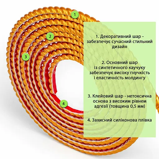 Молдинг 5000x10x7 мм Золотий SW-00002680 - фото 3