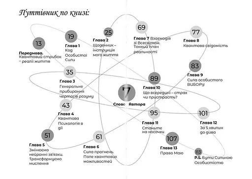 Час сильних особистостей - фото 4