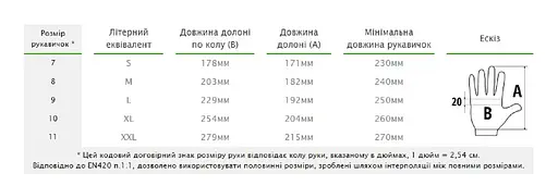 Рукавички захисні Bradas FLASH GRIP RED латекс розмір 7 RWFGRD7 - фото 3