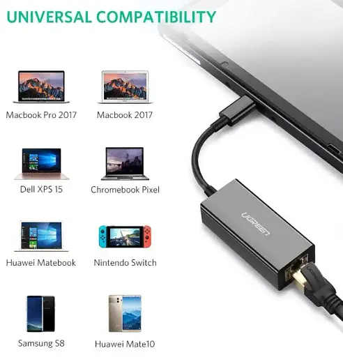 Переходник to Ethernet Ugreen US236 USB Type-C to 10/100/1000Mbps Ethernet Adapter - фото 6