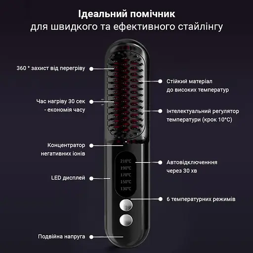 Беспроводная щетка выравниватель для волос AIMED Hair Straightener Brush Wireless розовая - фото 3