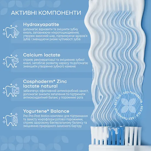 Зубна паста Medosan All-Day Care для комплексного захисту на кожен день 75 мл - фото 3