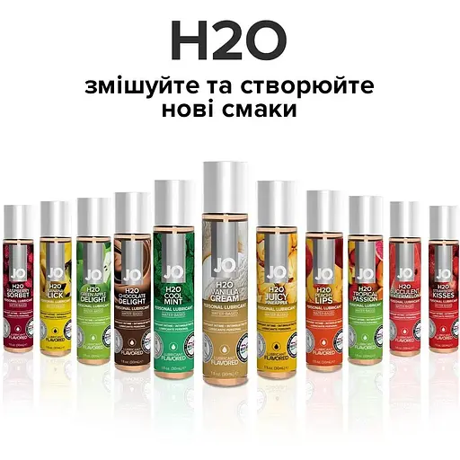 Смазка на водной основе System JO H2O - Vanilla Cream (120 мл) - фото 5