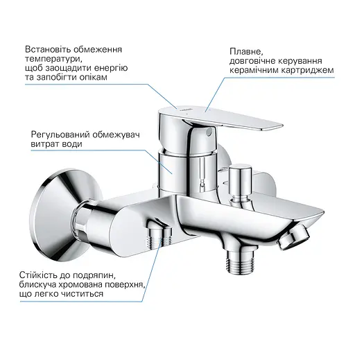 Смеситель для ванны Grohe QuickFix StartEdge 24198001 Хром - фото 6
