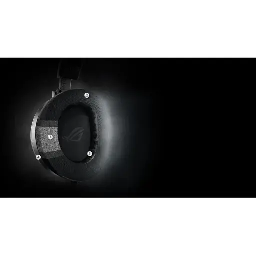 Гарнитура Asus Rog Theta Electret Black (90YH02GE-B1UA00) - фото 9