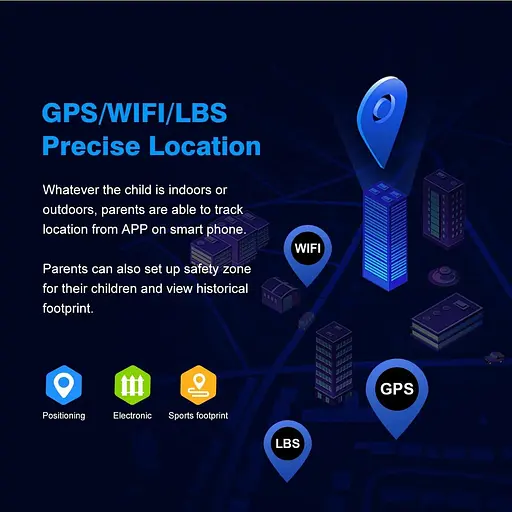 Детские смарт-часы Lemfo D8M 4G розовый - фото 7