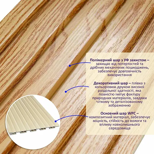 Рейка декоративная Wall Sticker WPC стеновая 3000х150х9 мм Сосна SW-00001867 - фото 2