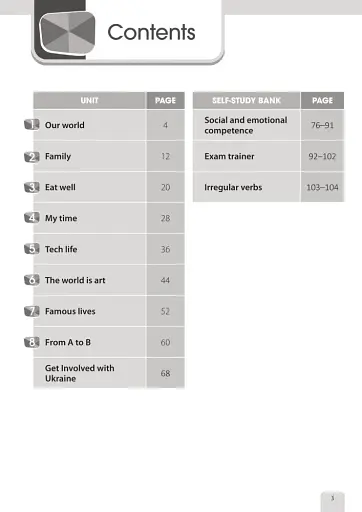 Get Involved for Ukraine 1. Workbook with Digital Workbook - фото 3