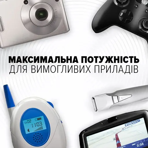 Батарейка Energizer LR6/AA Max Plus Alkaline (4шт) - фото 4