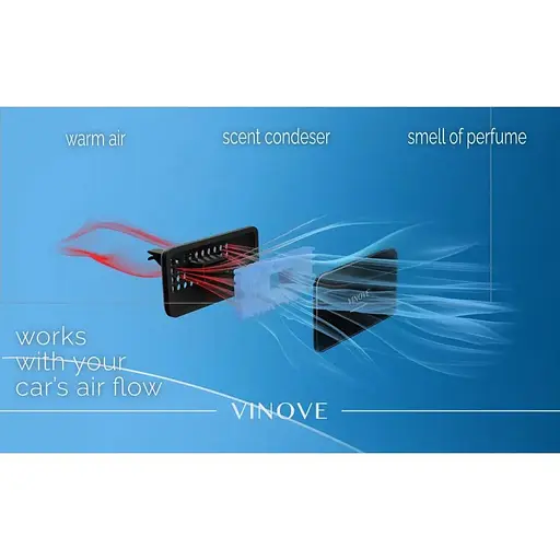 Аромат в машину Vinove Рим - фото 4