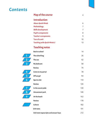 Quick Minds 2. Teacher's Book (for Ukraine, НУШ) - фото 3