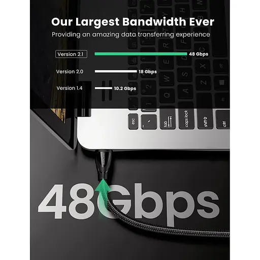 Кабель Ugreen HDMI to HDMI V2.1 Braided Cable 3m HD140 [84346] - фото 6