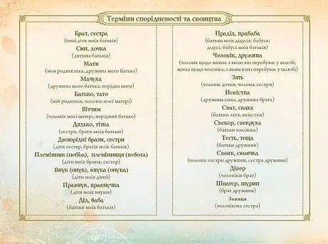 Книга мого роду - фото 3