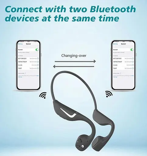 Бездротові навушники з кістковою провідністю Paramita DV68 з Bluetooth 5.3 і RGB-підсвічуванням Чорний - фото 5