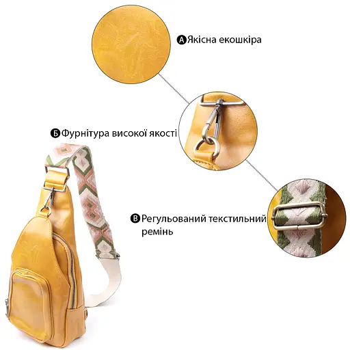 Женская сумка Vintage из экокожи с акцентом на текстильную лямку 18х33х10 см sum0026971 - фото 4