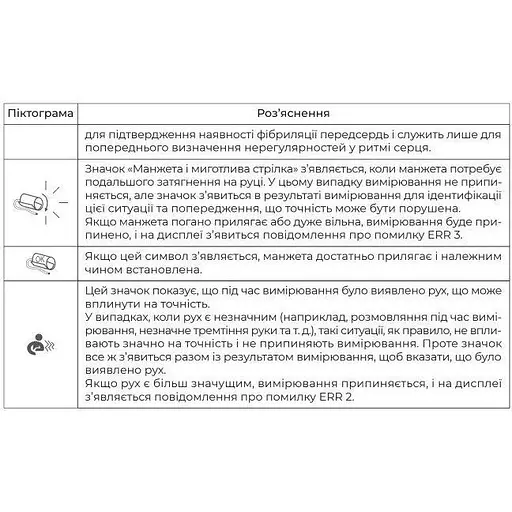 Тонометр на манжеті VEGA BP 810A Afib micro usb та акумуляторі автоматичний - фото 5