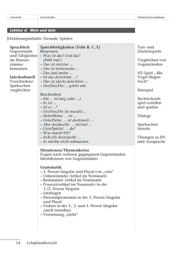 Tamburin 1. Lehrerhandbuch - фото 13