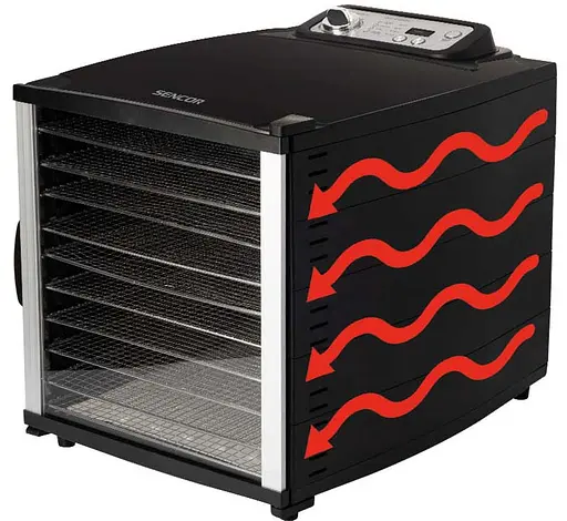 Сушка для фруктів та овочів Sencor SFD 7000BK (6586134) - фото 3
