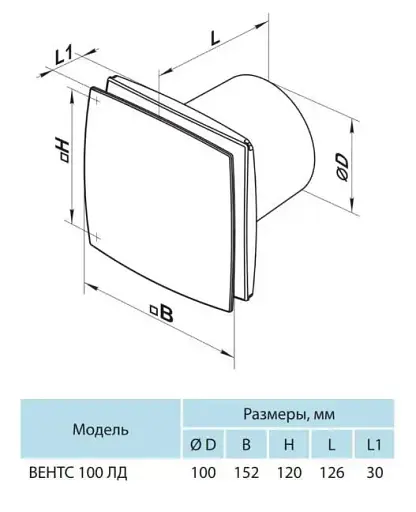 Вентилятор вытяжной бытовой Vents 100 ЛД белого цвета - фото 6