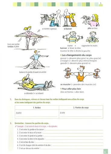 Vocabulaire en dialogues. Intermediaire B1. Livre + CD - фото 7