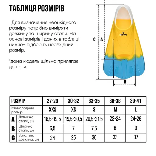 Короткі ласти для тренування в басейні Renvo Criz із закритою п'ятою жовтий блакитний розмір 33-35 (SF120-84 33-35) - фото 2