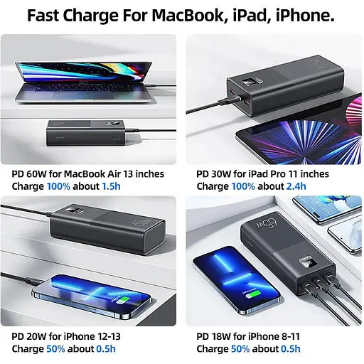 Powerbank USAMS для ноутбука телефона быстрая зарядка QC3.0 PD3.0 30000 mAh 65W - фото 8