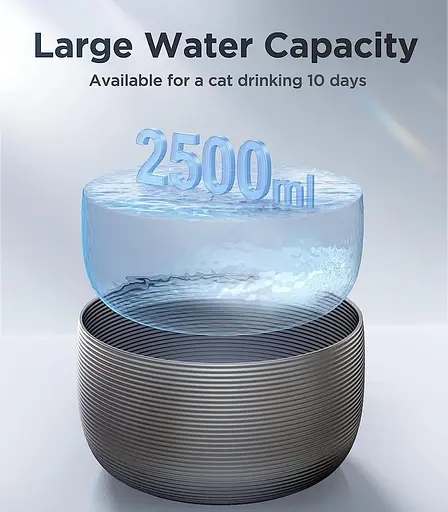 Фонтан для води для кішок, надтихий, фонтан для води для домашніх тварин об'ємом 84 рідких унції/2,5 л для кішок та собак - фото 4