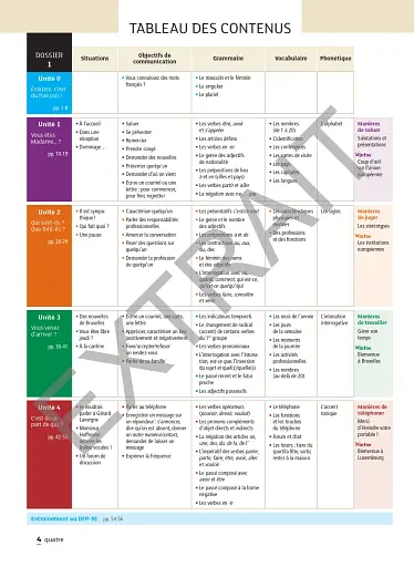 Objectif Diplomatie 1 [Nouvelle édition] - Livre de l'élève (A1-A2) - фото 2